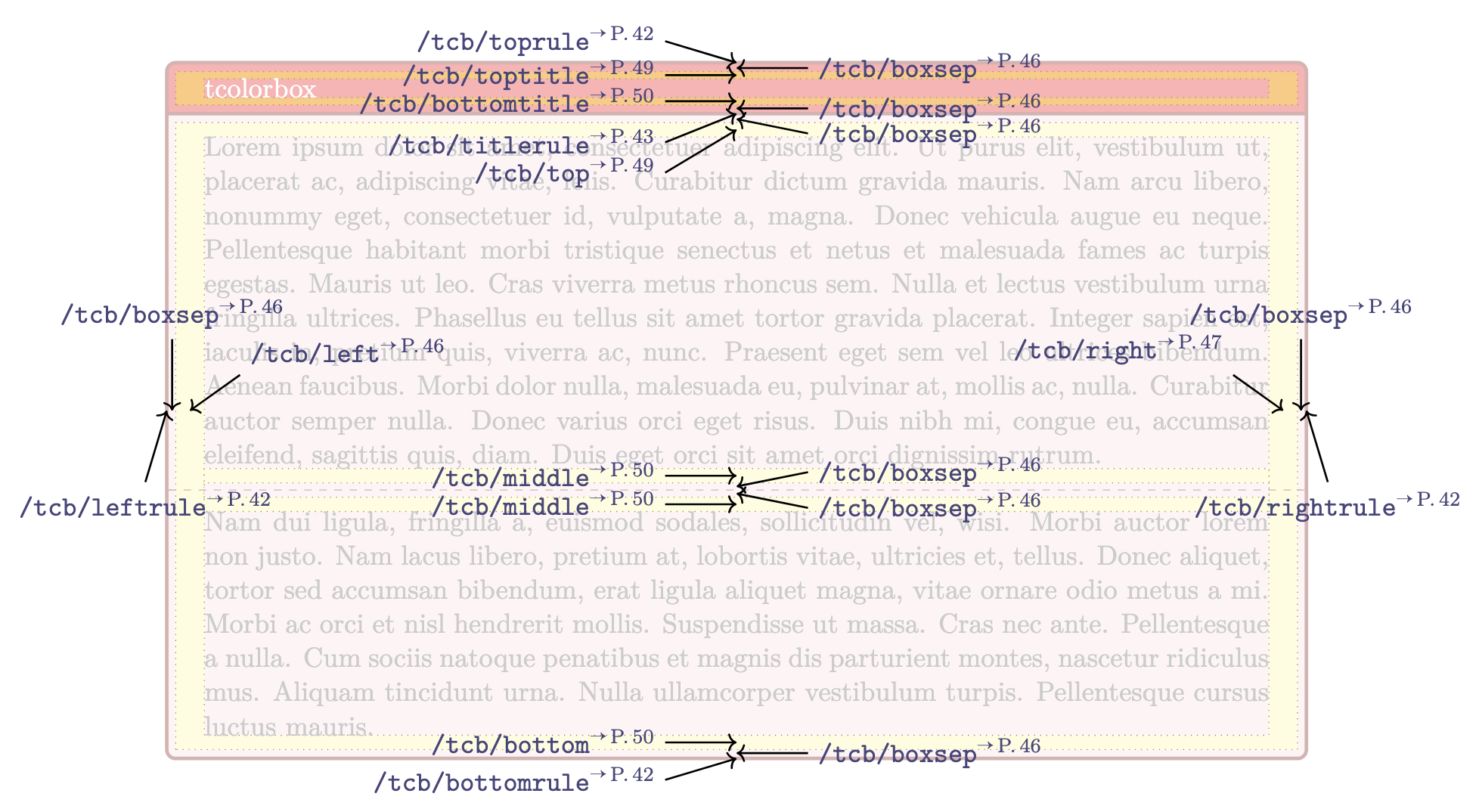 Many lengths in tcolorbox